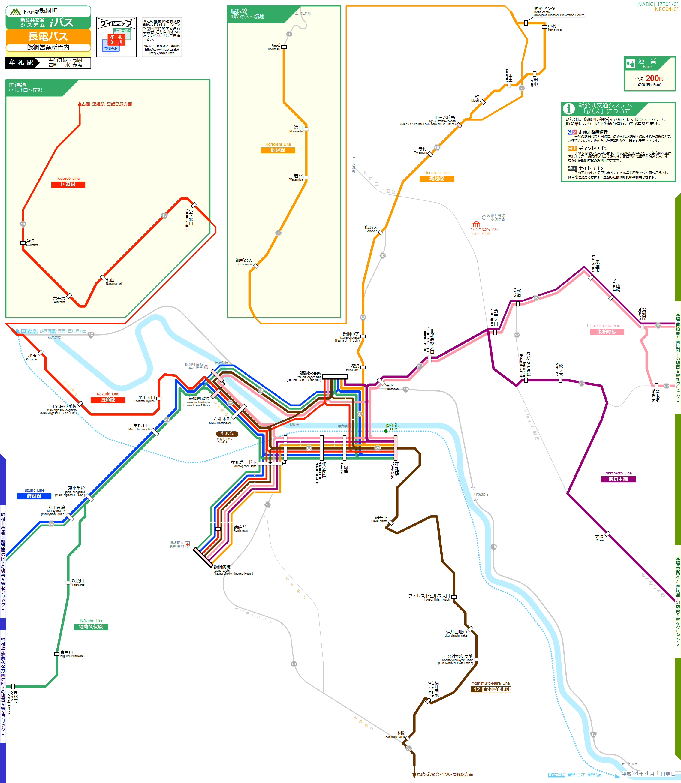 H}[IZT01-01/NRC04-01]