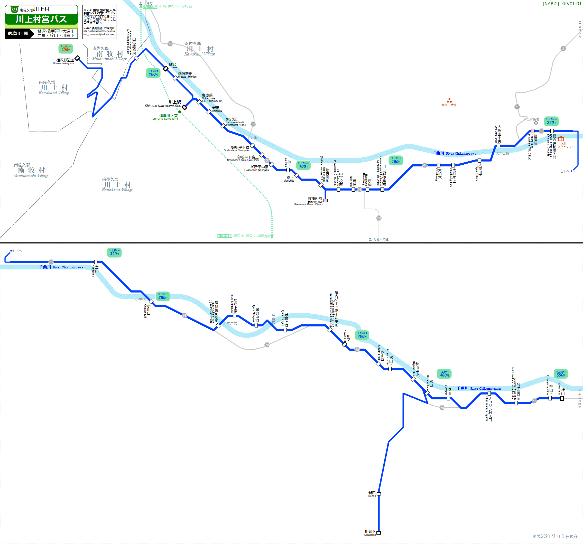 路線図[KKV01-01]
