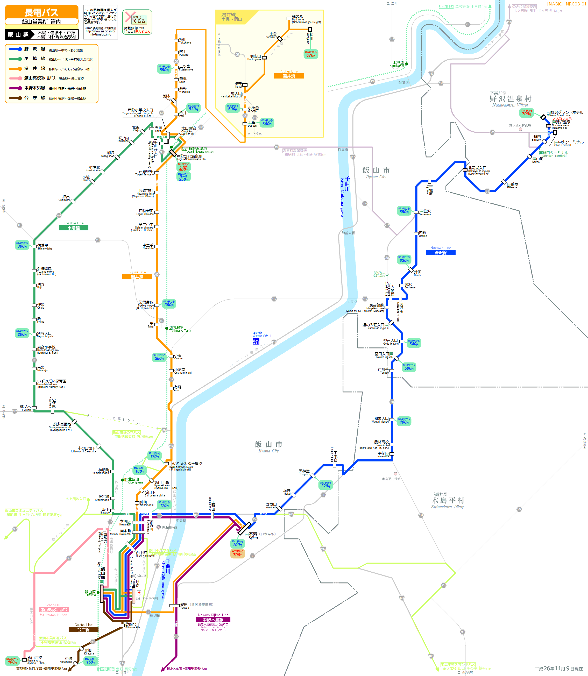 H}[NRC03-01]