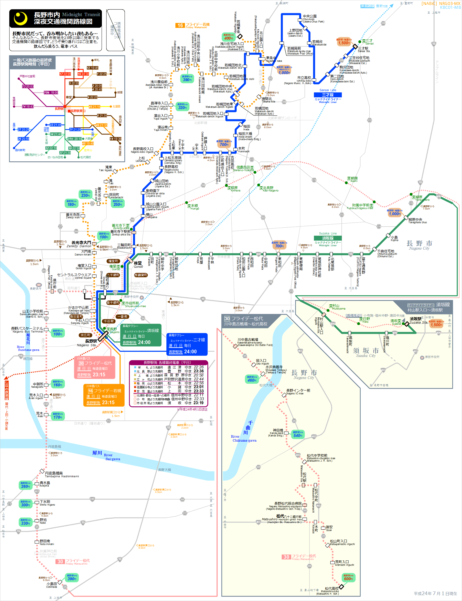 H}[NRG03-MX/KBC01-MB]