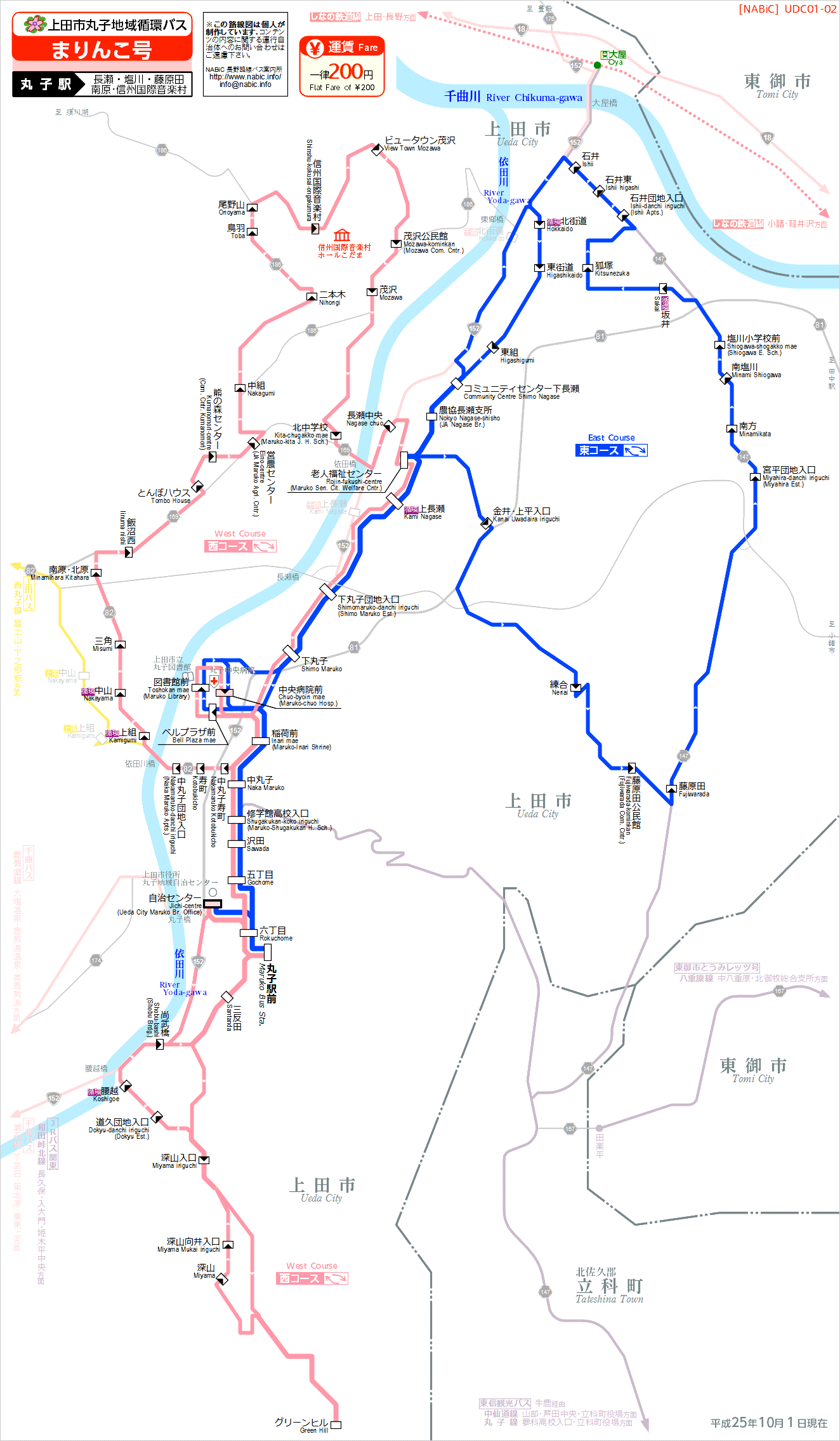 H}[UDC01-02]